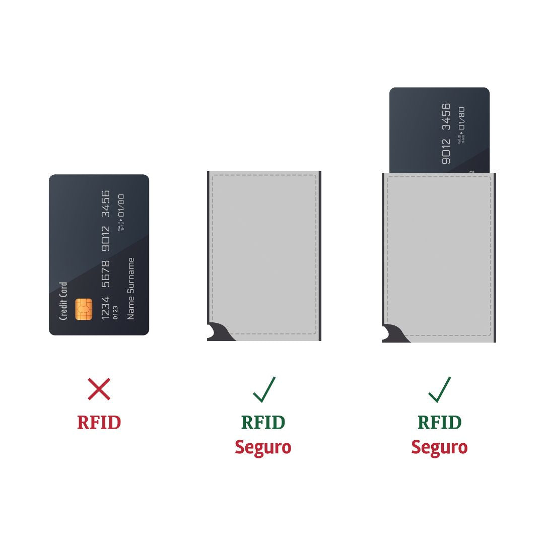 Card Slider - Deep Orange